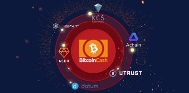 KuCoin rolls out Bitcoin BCH trading pairs