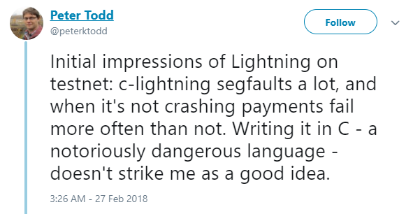 Core Dev Peter Todd admits Lightning Network has issues