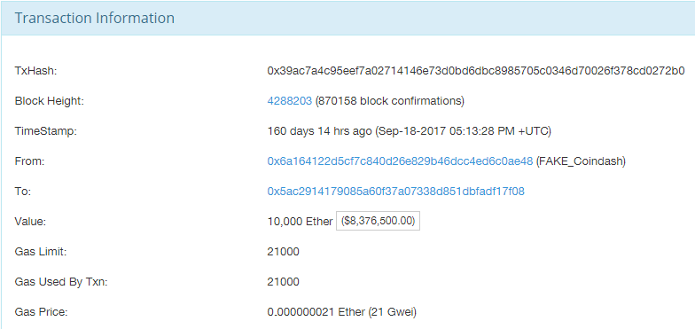 CoinDash hacker mysteriously returns an additional 20,000 stolen ETH