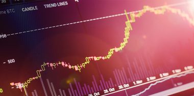 Bitcoin Cash continues to be crypto market’s prime mover