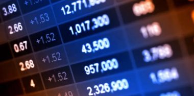 Crypto market small gains reversed; BTC dips below $8,000