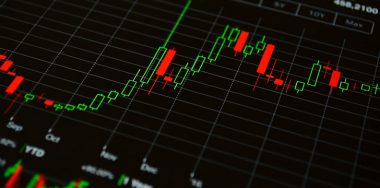 Crypto markets stable over weekend, Bitcoin BCH up 20%