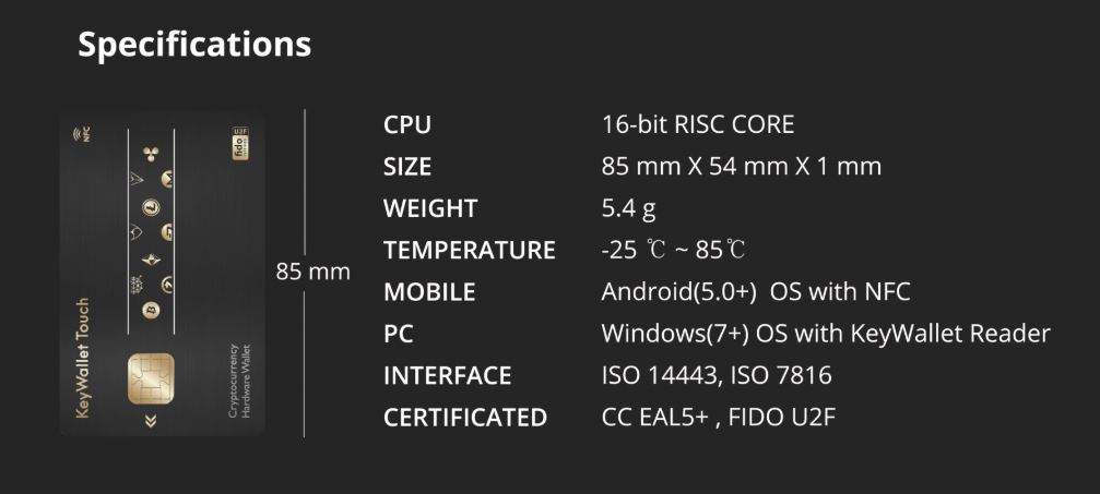 Pocket-sized Keywallet Touch wallet utilizes FIDO U2F, NFC