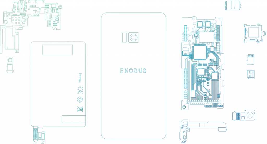 https://www.htcexodus.com/images/phone-components_desktop.png