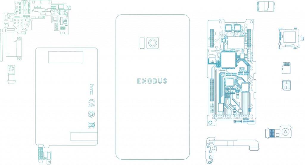 https://www.htcexodus.com/images/phone-components_desktop.png