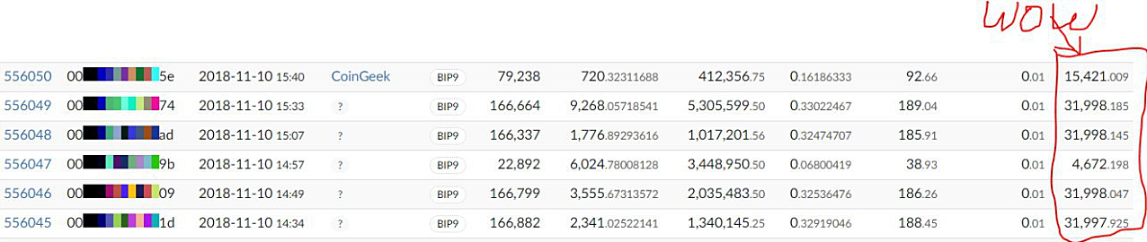 bitcoin-bch-mining-stress-test