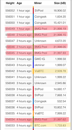 bitcoin-sv-miners-big-blocks