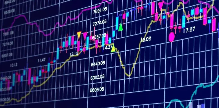 Margin trading with Bitcoin SV, 3 other cryptos now enabled at OKEx