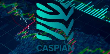 Caspian launches crypto derivative trading