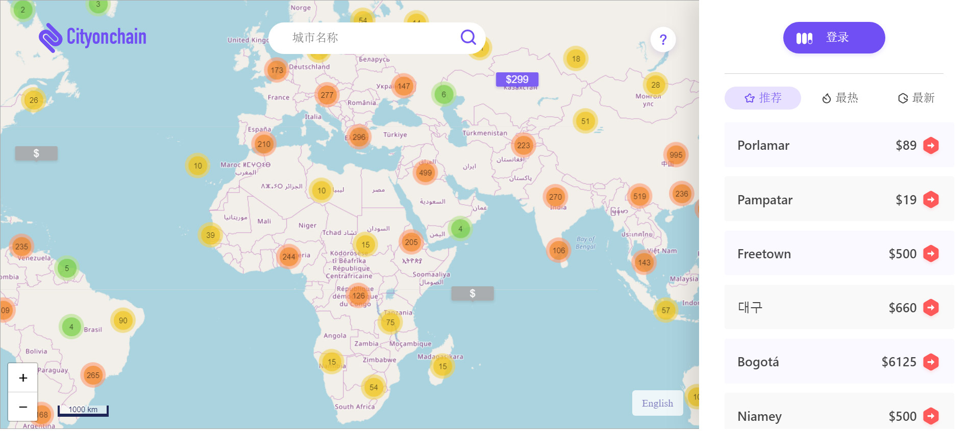 build-your-city-with-bsv-cityonchain-review