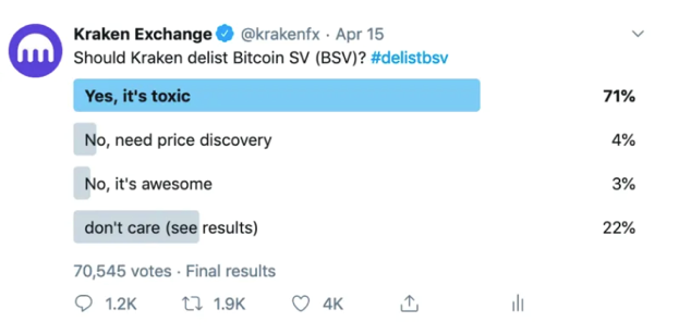 bitcoin-sv-delisting-exposes-collectivism-lies-in-crypto-sphere_1