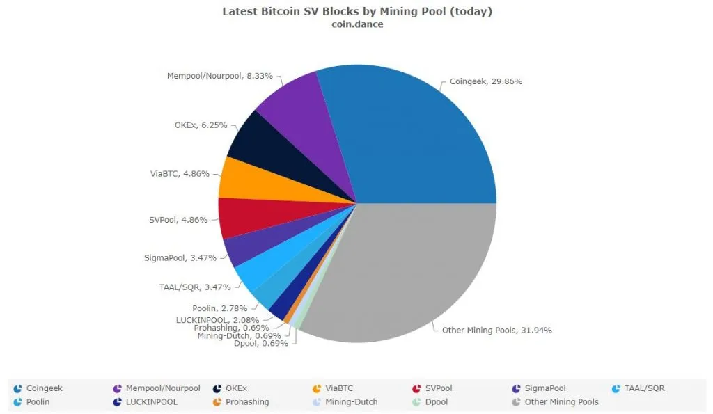 latest-bitcoin