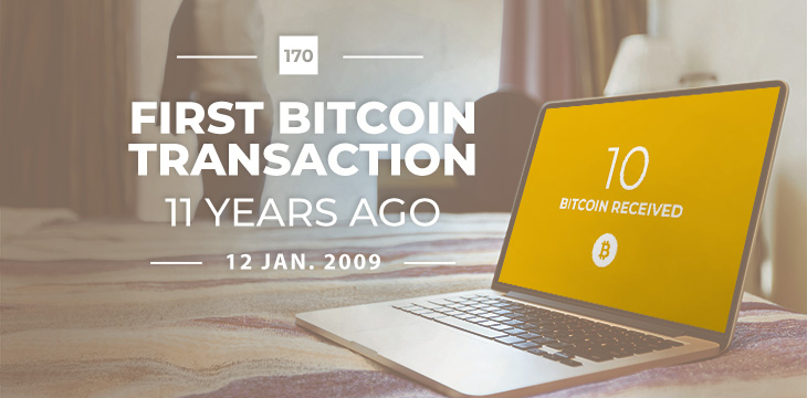 Bitcoin’s 1st transaction happened 11 years ago today