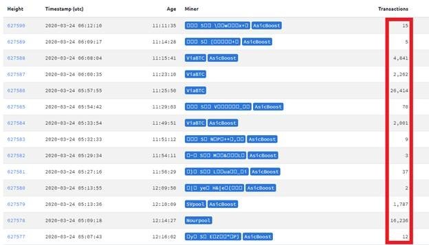 miner-id-and-debunking-the-51-attack-1