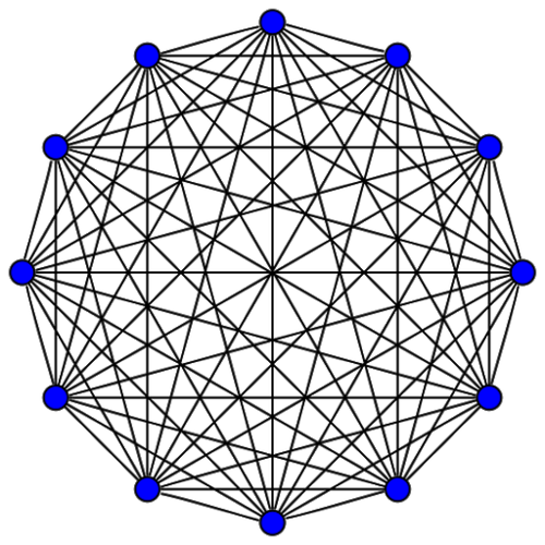 covid-19-is-a-graph-problem-that-bitcoin-solves