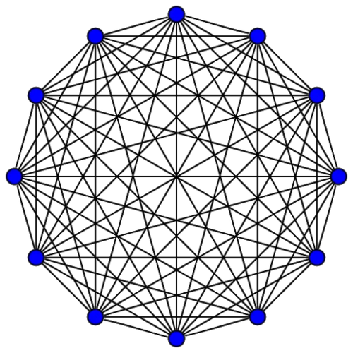 covid-19-is-a-graph-problem-that-bitcoin-solves