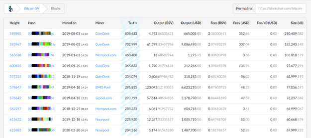 the-pointlessness-of-private-blockchains1