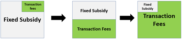 jpmorgan-is-wrong-why-btc-wont-survive-as-speculative-asset-2