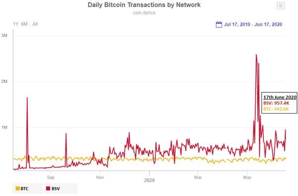 jpmorgan-is-wrong-why-btc-wont-survive-as-speculative-asset-3