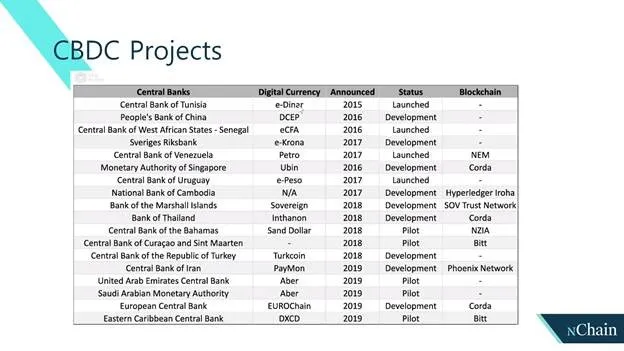 wales-tech-week-lorien-gamaroff-and-simit-naik-talk-bitcoin-and-cbdcs-2