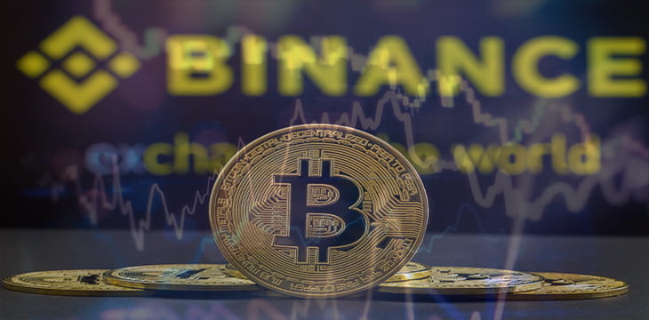 btc future