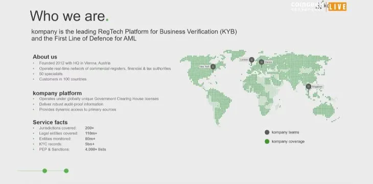 CoinGeek-Live-KYC-on-chain-with-Kompany-2