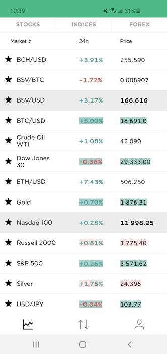 BSV/BTC image