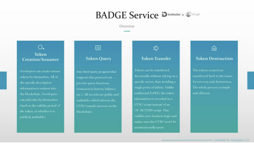 Badge Service
