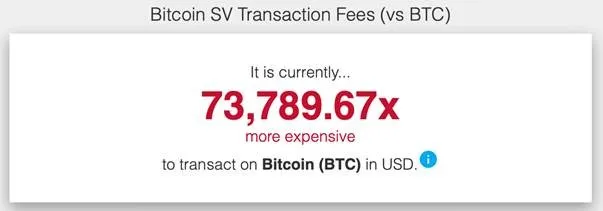 bitcoin-sv-thrives-while-btc-reaches-ultra-high-transaction-fees-4