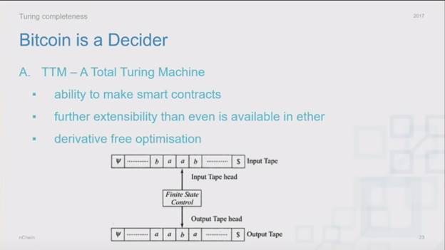 Bitcoin is a decider