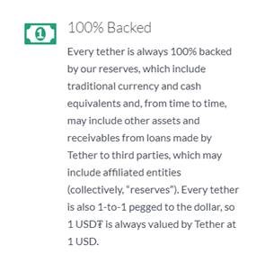 Every tether is always 100% backed