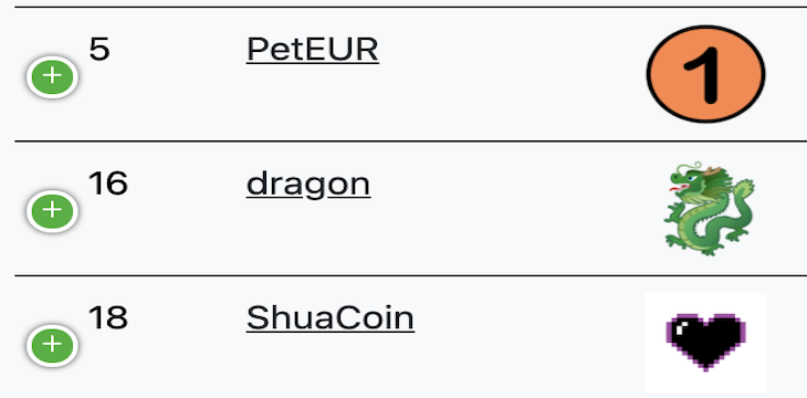 tokens created via money button