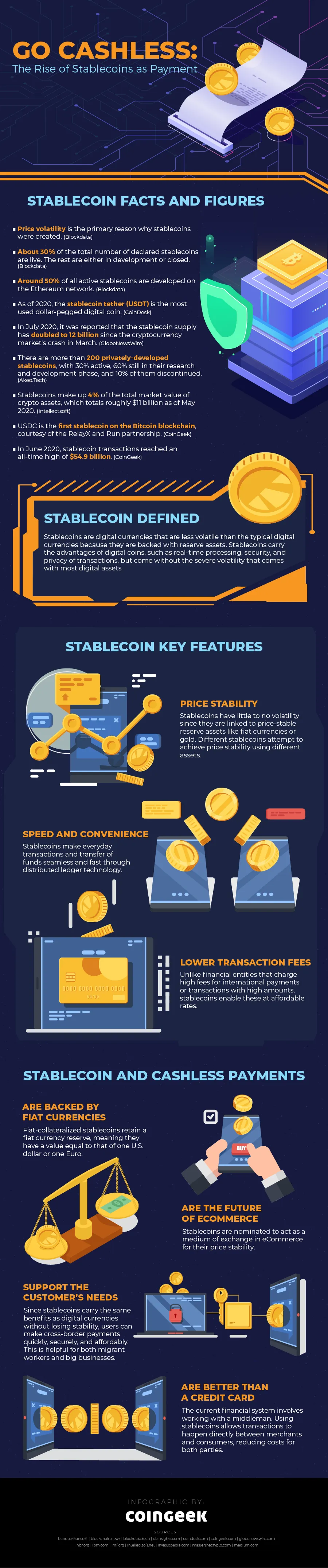 Go Cashless infographic with detail