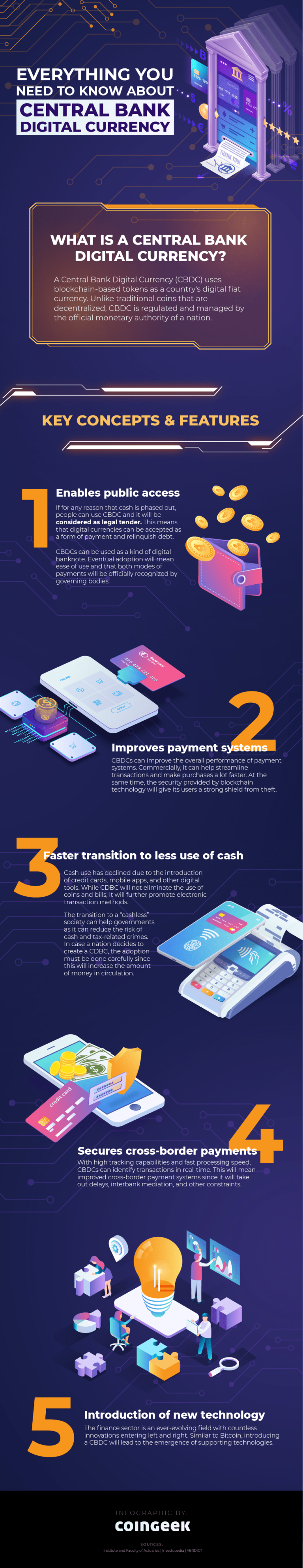 Everything You Need to Know About CBDC (Central Bank Digital Currency ...