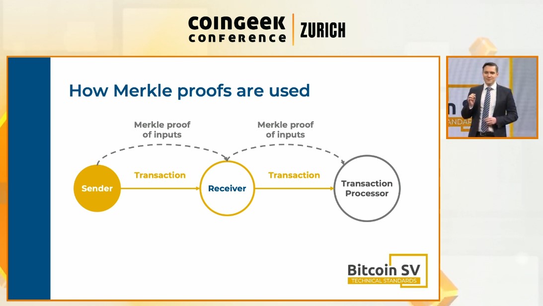 BSV Merkle Proof Standard published—but what does it mean?