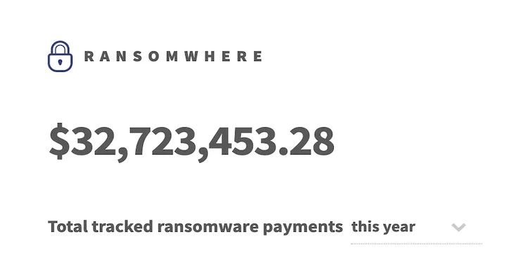 Cryptocurrency ransomware attacks in 2021 have netted over $32 million