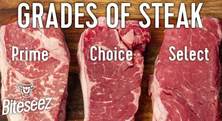 Grades of Steak