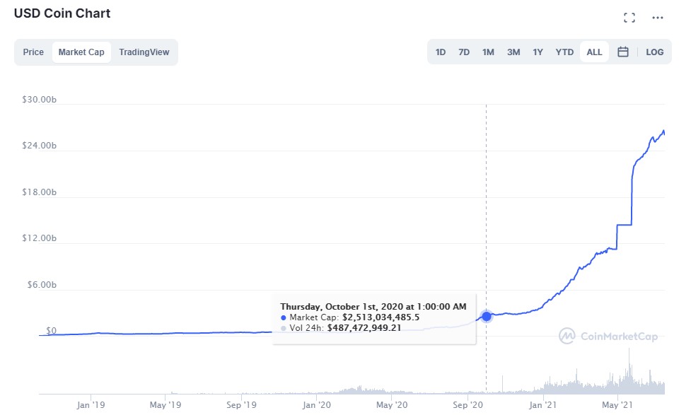 https://coingeek.com/