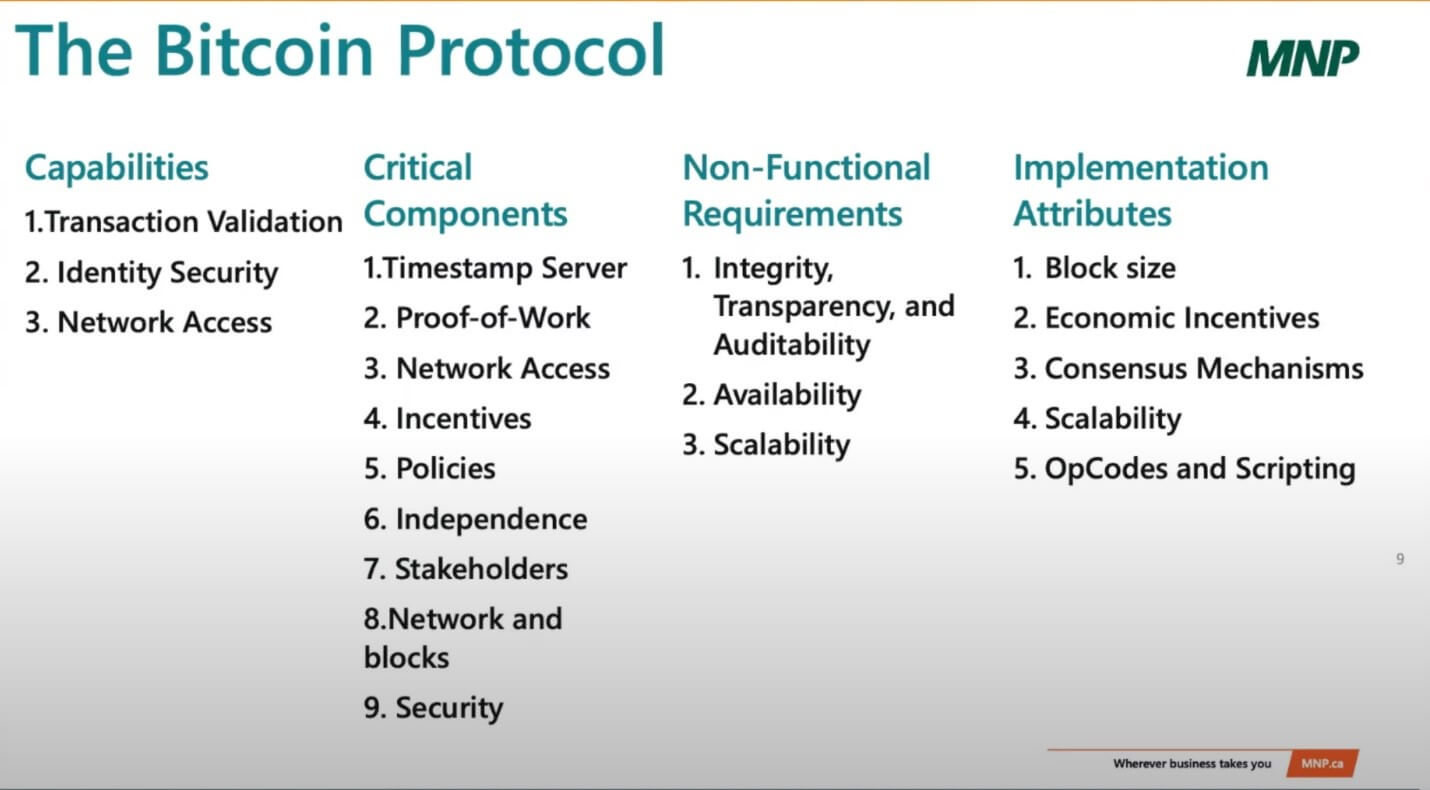 protocols of bitcoin