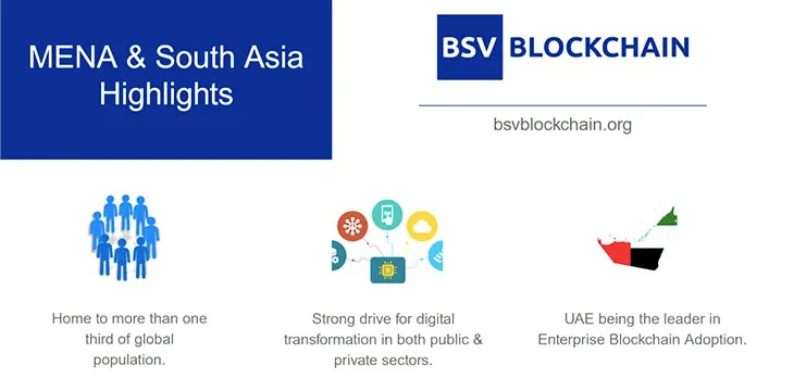 CoinGeek New York: Increasing the BSV footprint in Middle East and South Asia