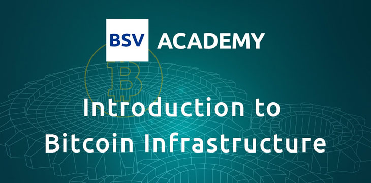 Bitcoin SV Academy with logo of BSV in green brackground