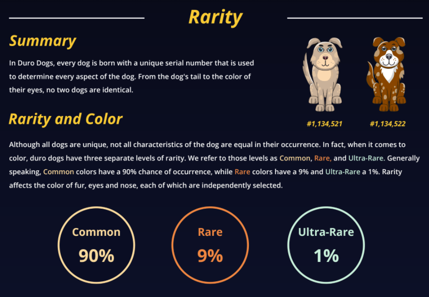 https://coingeek.com/wp-content/uploads/2021/12/slick-snappy-and-fun-duro-dogs-nft-pet-game-officially-drops-on-bsv-network-inline-2-min.png