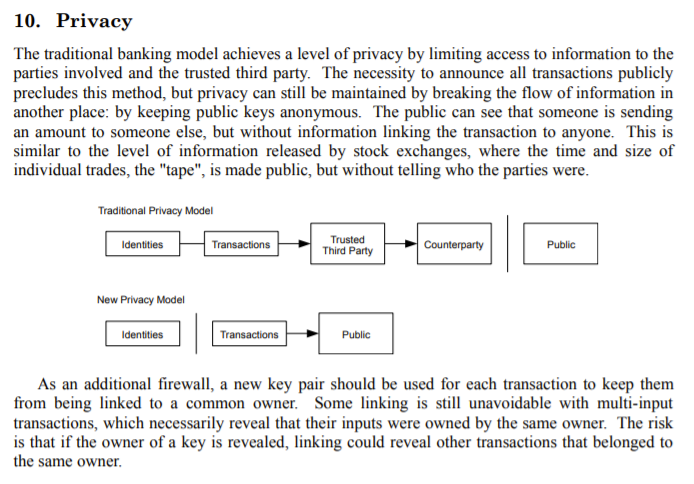 section 10 on Privacy in the white paper