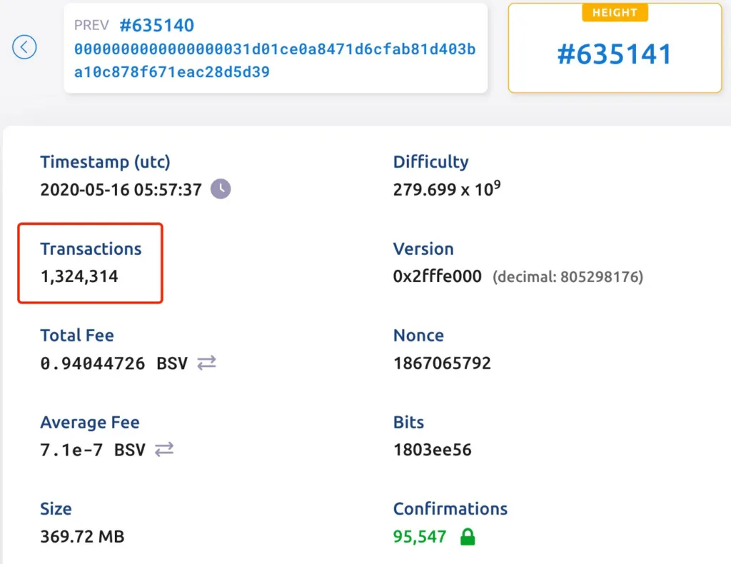 BSV transaction characteristics