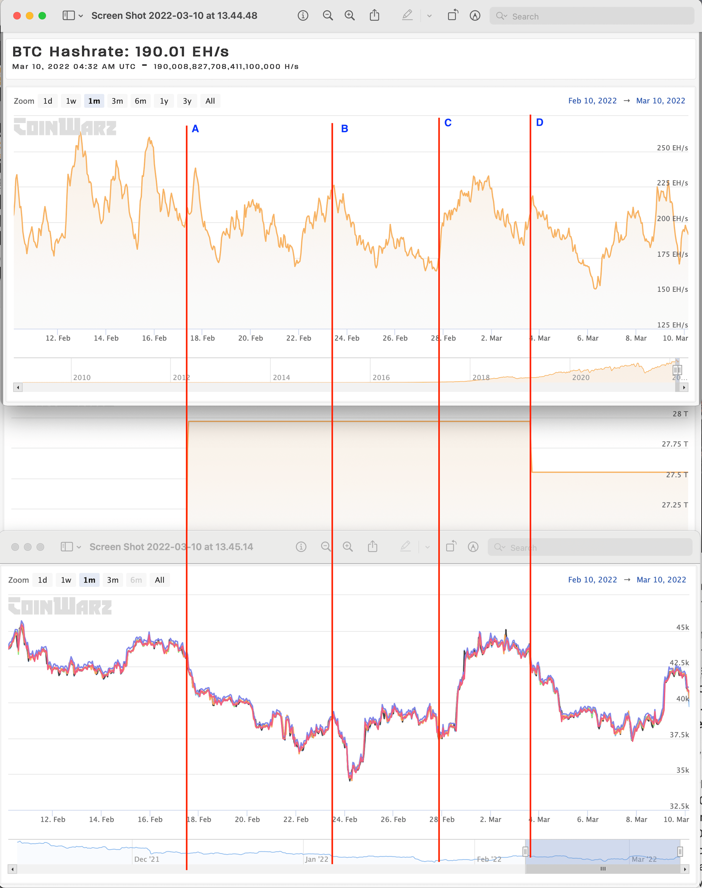 btc hash power calculator