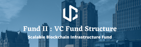 Fund II: VC Fund Structure