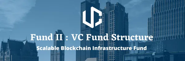 Fund II: VC Fund Structure