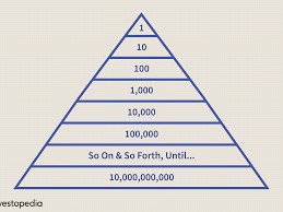digital pyramid scheme