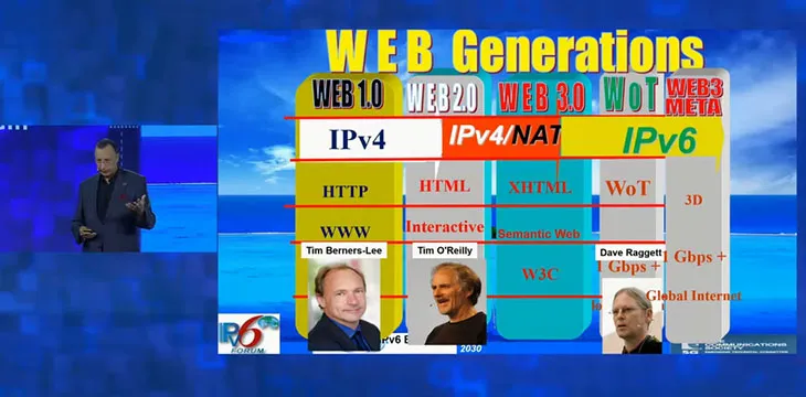 Latif Ladid talks IPv6-based 5G/6G, IoT and blockchain at the BSV Global Blockchain Convention