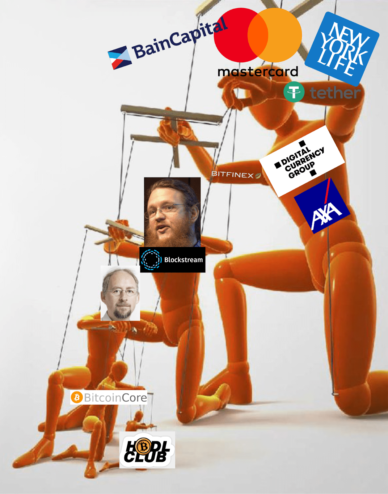 BTC’s hierarchy - colorized